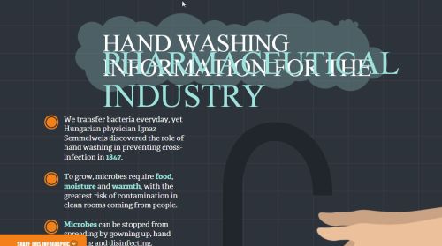 �܉򆢰l(f��)��(chu��ng)���`�еľ�������ʽ��Ϣ�D���OӋ