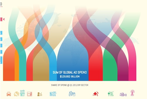 �܉򆢰l(f��)��(chu��ng)���`�еľ�������ʽ��Ϣ�D���OӋ