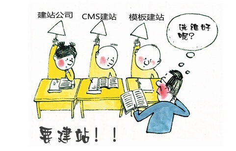 ģ�彨վ��Ҫע����Щ��(w��n)�}��