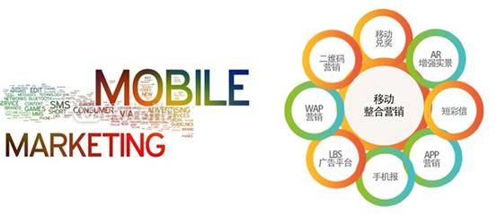 �Ƅ�(d��ng)�I�N�ɹ�ҲҪ�����ķ�ʽ