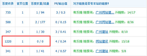 �������Д����?zh��n)Ƿ񱻽��?qu��n)