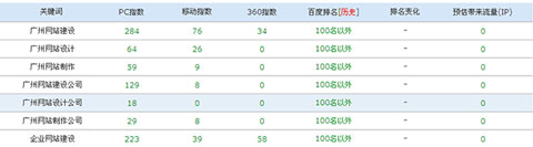 �������Д����?zh��n)Ƿ񱻽��?qu��n)