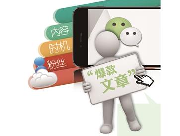 ˢ������Ȧ�������������γɵ���