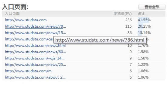 �z�(y��n)�W(w��ng)վ�����(y��)���|(zh��)���ķ���