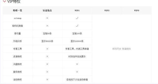 �ٶ�ȡ����Դ������Ŀ�ĺ�����